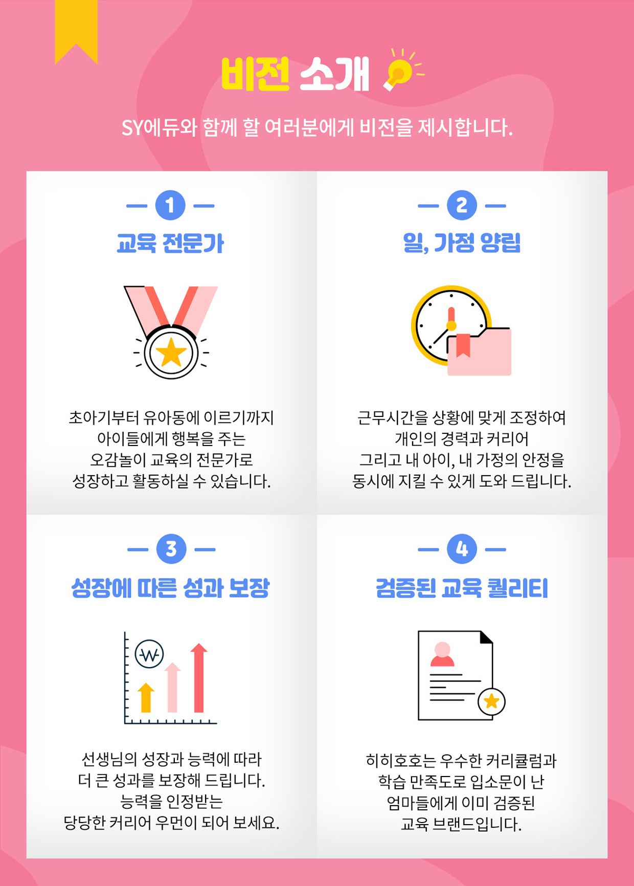 기관사진